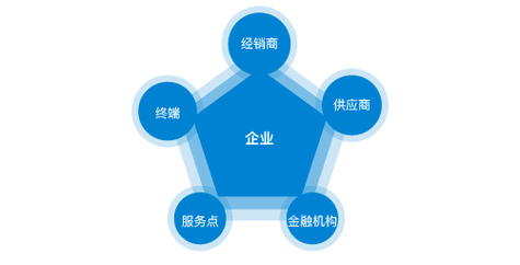 上海九龙柱是什么风格的